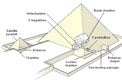 teti-pyramid_cut.jpg